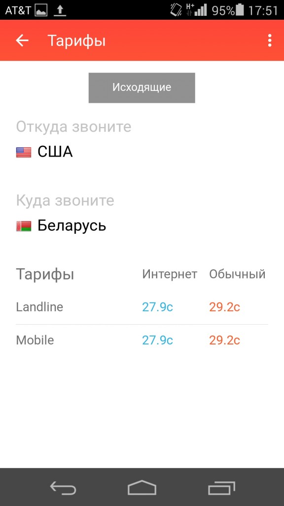 Код белоруссии товаров