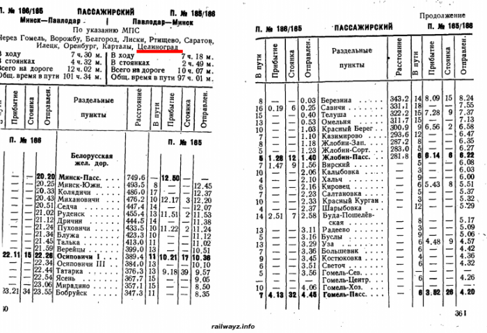 Расписание ласточек белорусский смоленск
