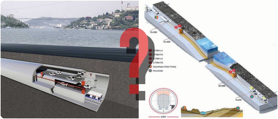 Большой Стамбульский тоннель или HizRay: что-то будет Большой Стамбульский тоннель или HizRay: что-то будет